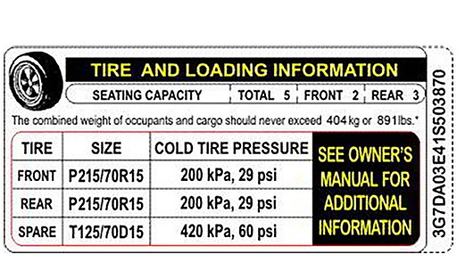 find your car's tyre placard